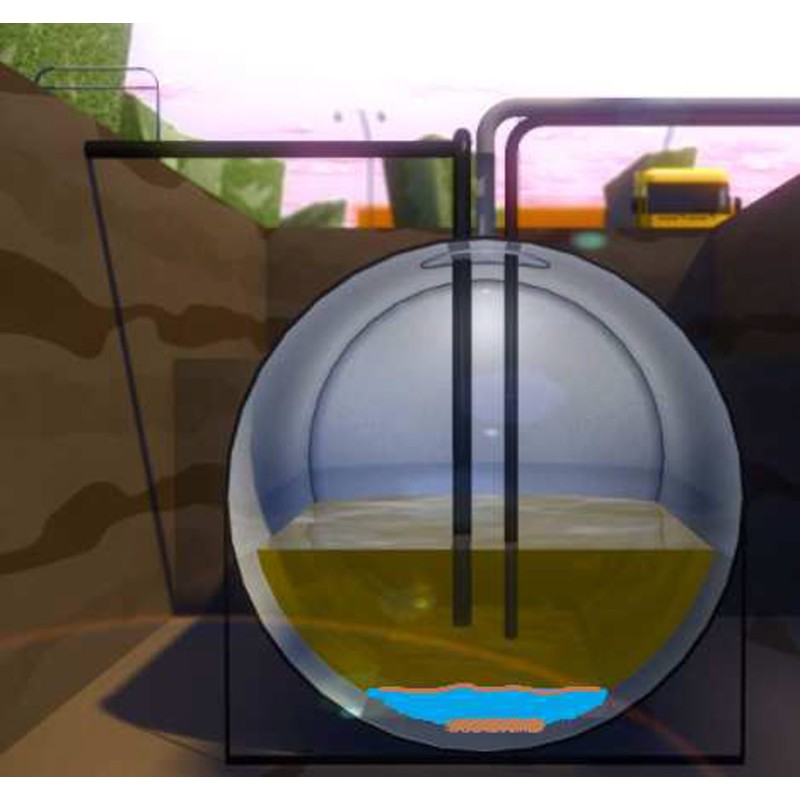 FIR-OIL GNR CONTROL