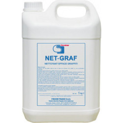 NET-GRAF