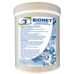 BIONET