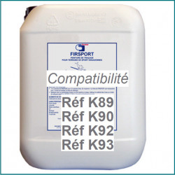 Compatibilité Réf : K89 - K90 - K92 - K93