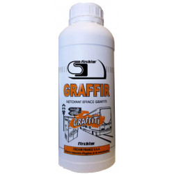 GRAFFIR